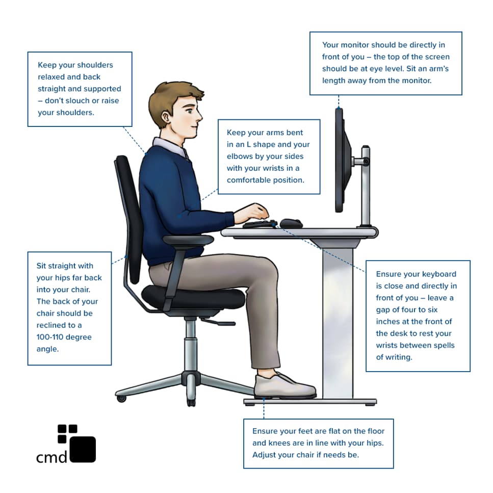 What Is The Correct Ergonomic Sitting Posture In The Office