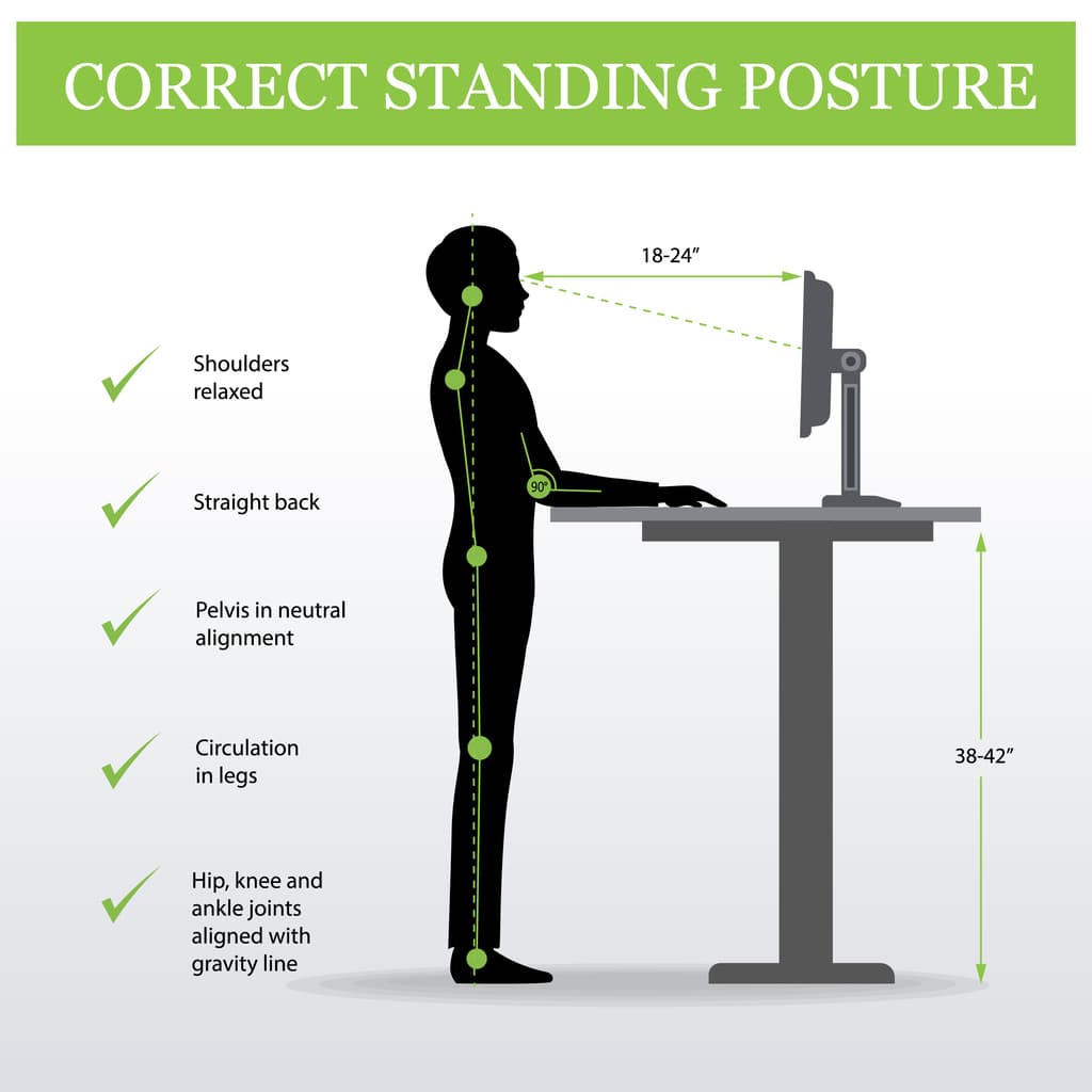the correct standing position