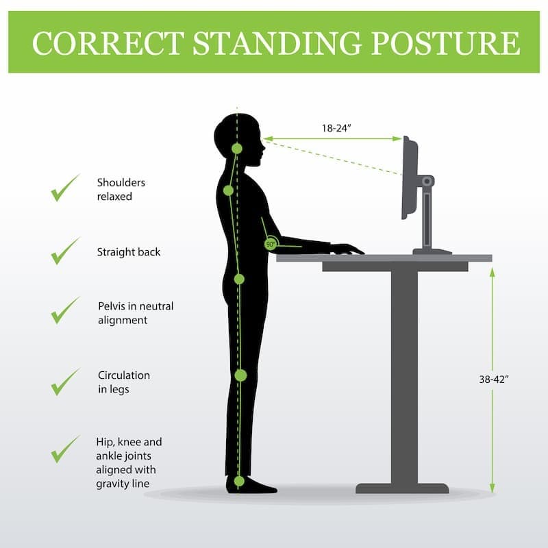 correct posture while working at a standing desk